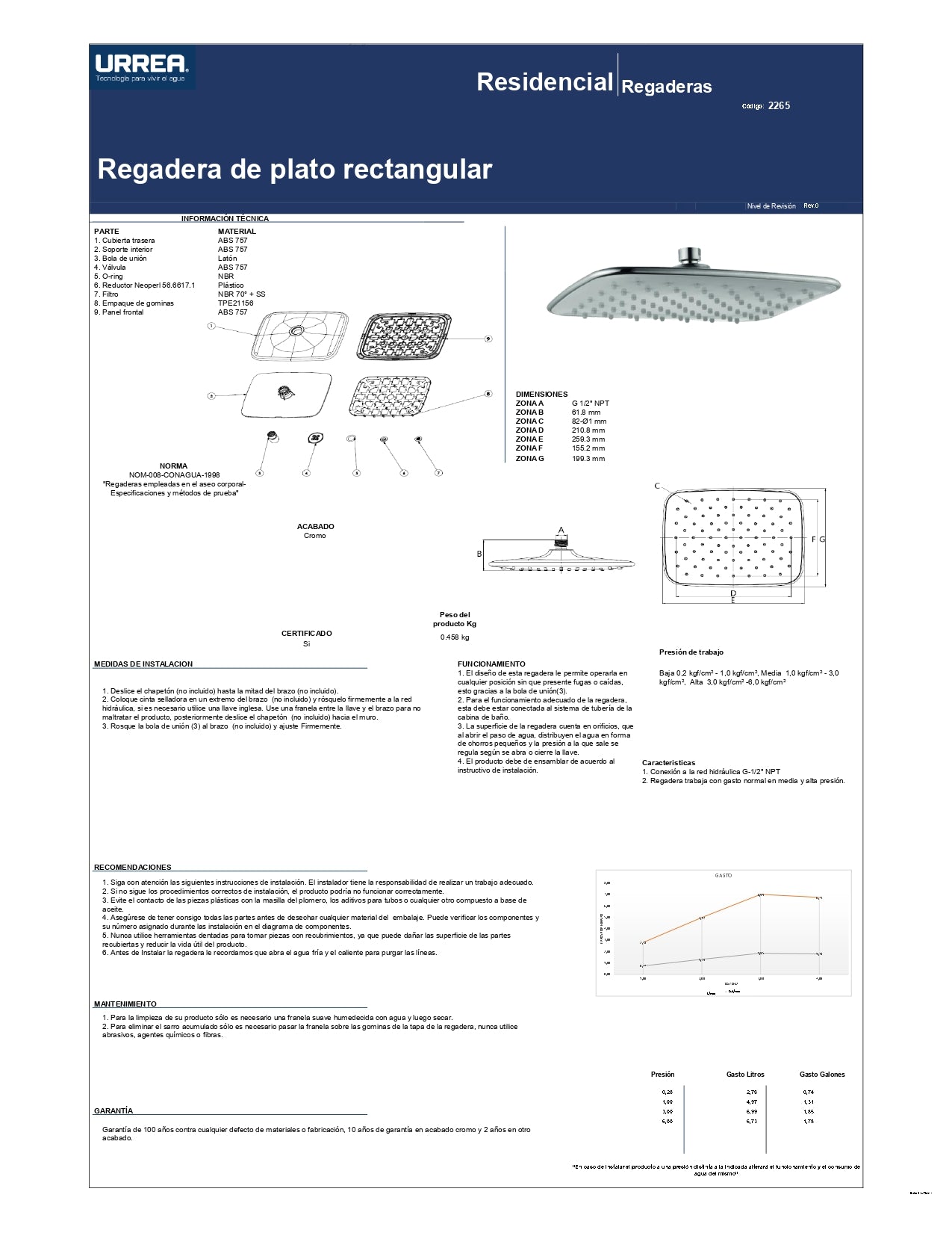 Regadera de plato rectangular