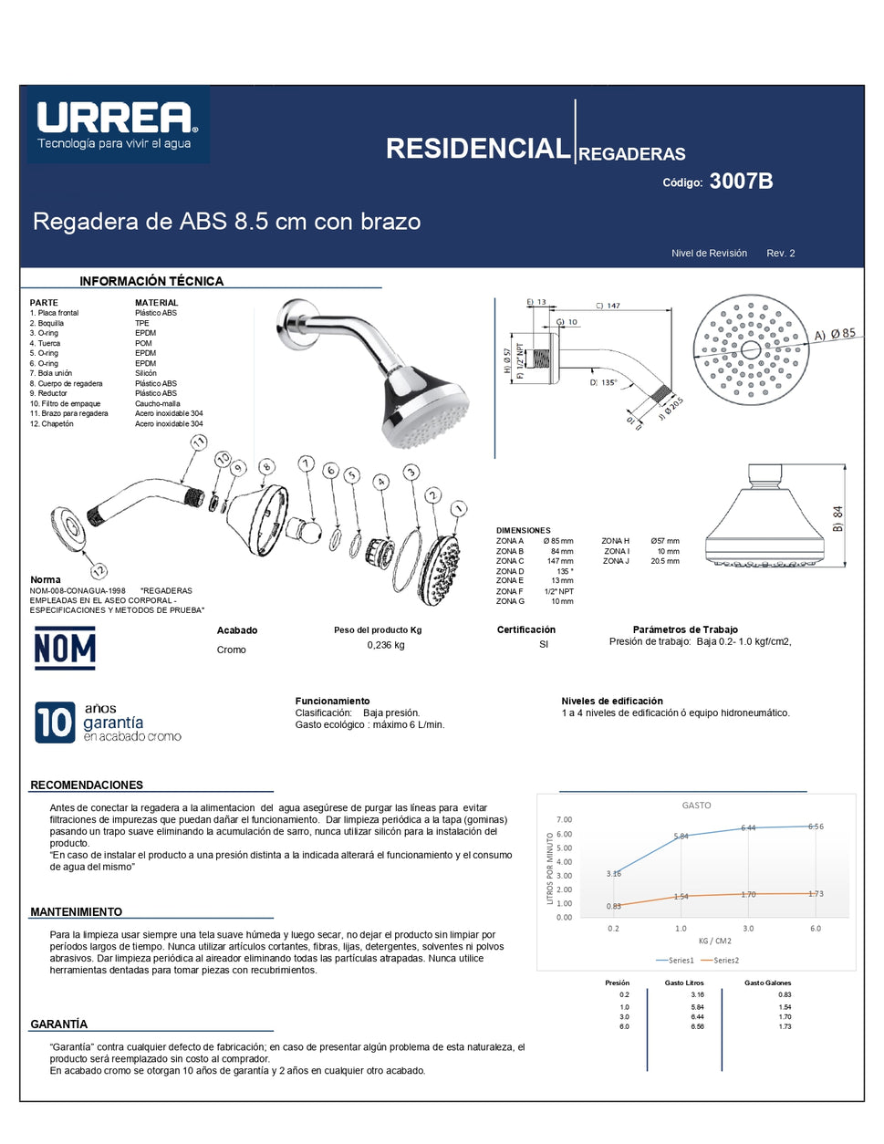 Regadera de cebolla sencilla