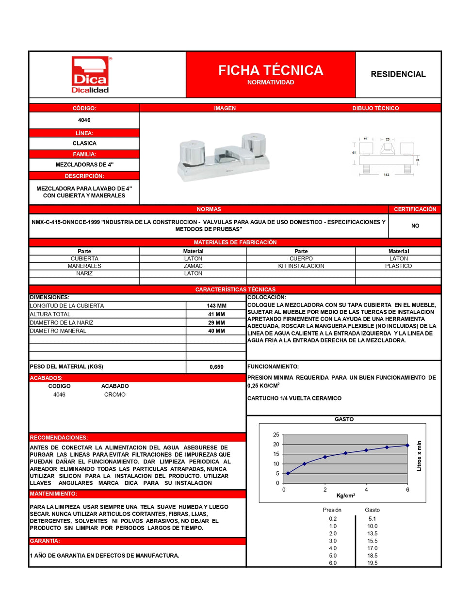 Mezcladora 4” a piso para lavabo