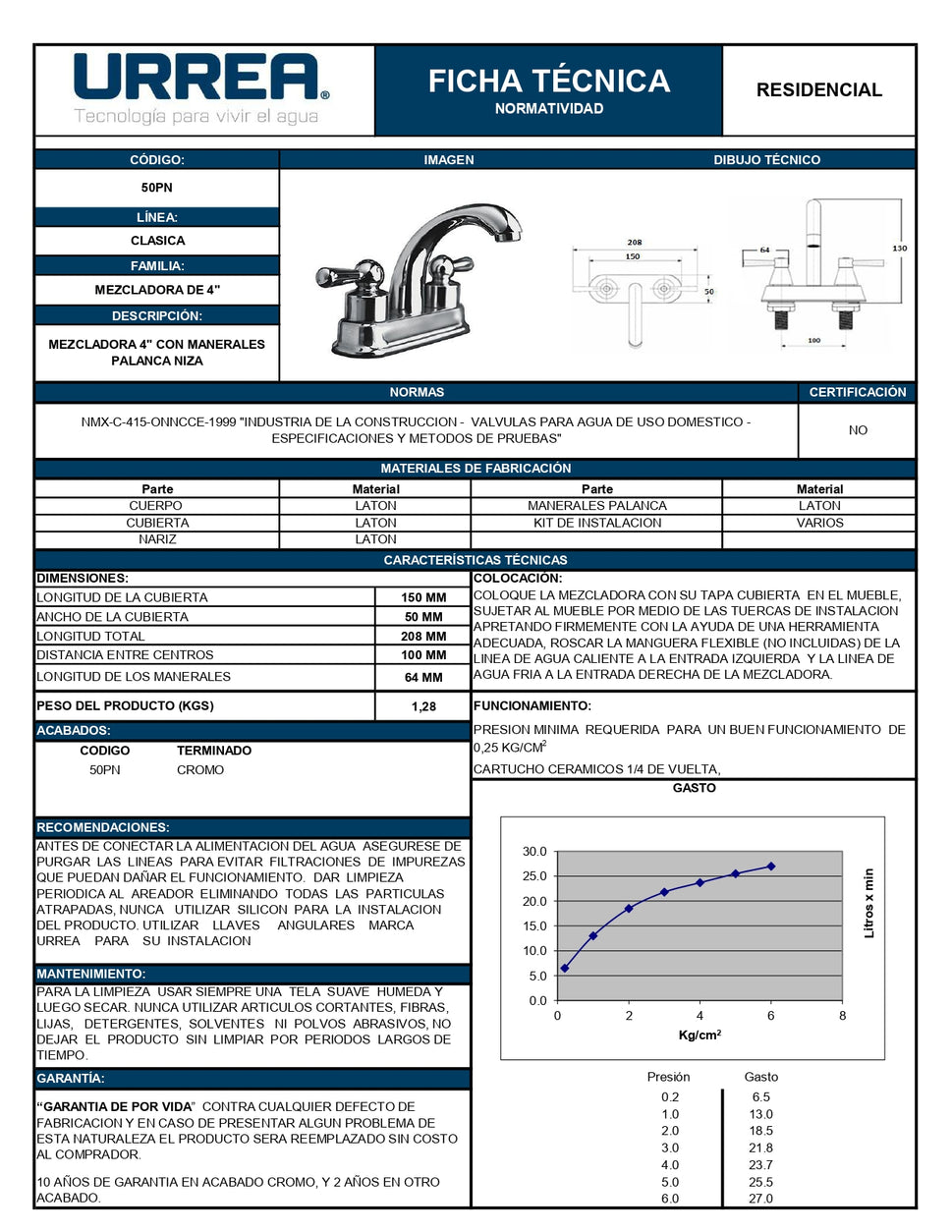 Mezcladora de 4” para Lavabo con Manerales NIZA